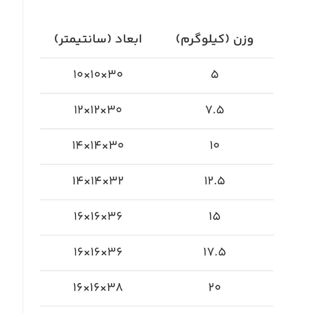 دمبل ۶ضلعی